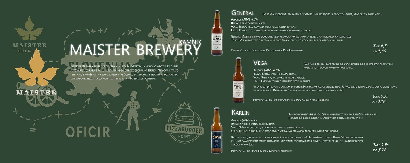 Maister Brewery